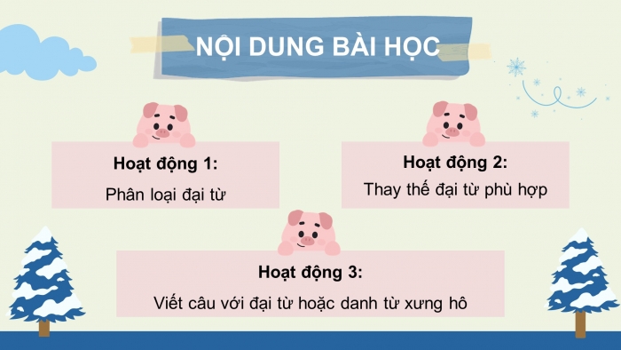 Giáo án điện tử Tiếng Việt 5 chân trời Bài 5: Luyện tập về đại từ