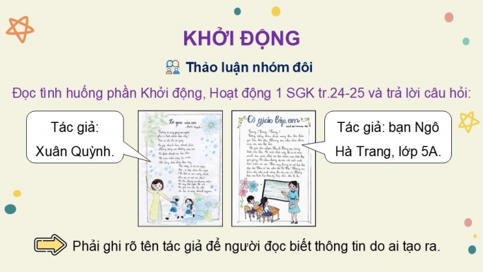 Giáo án điện tử Tin học 5 kết nối Bài 5: Bản quyền nội dung thông tin