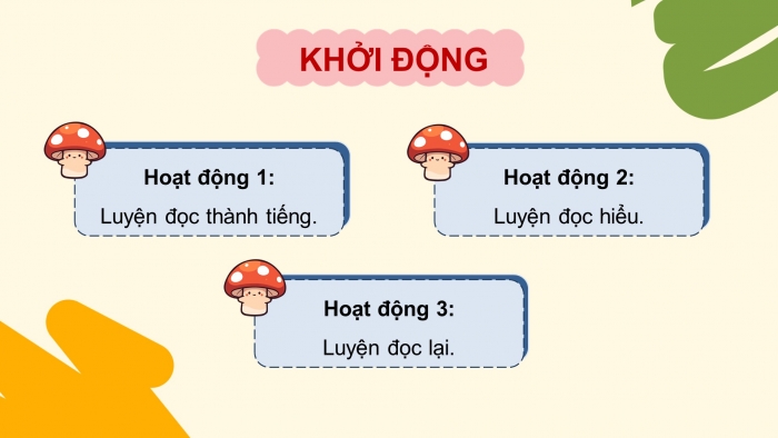 Giáo án điện tử Tiếng Việt 5 chân trời Bài 8: Hãy lắng nghe