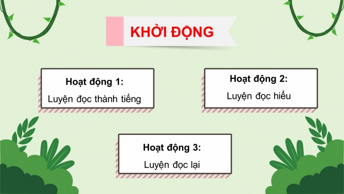 Giáo án điện tử Tiếng Việt 5 chân trời Bài 4: Ngày xuân Phố Cáo