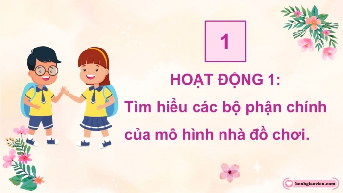 Giáo án điện tử Công nghệ 5 chân trời Bài 4: Thực hành thiết kế nhà đồ chơi