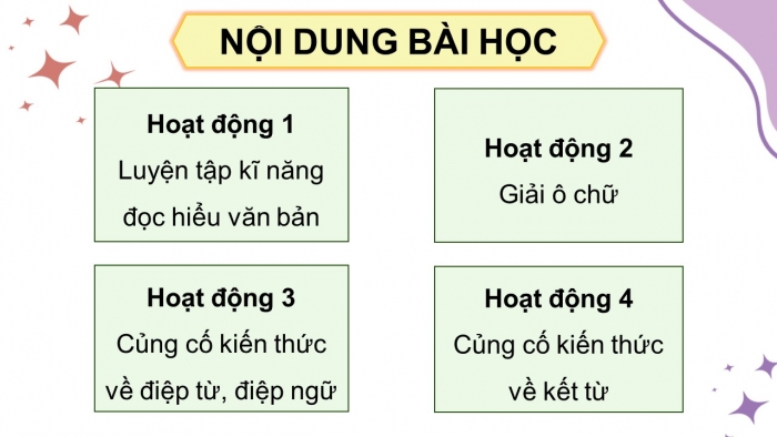 Giáo án điện tử Tiếng Việt 5 kết nối Bài Ôn tập và Đánh giá cuối học kì I (Tiết 3 + 4)