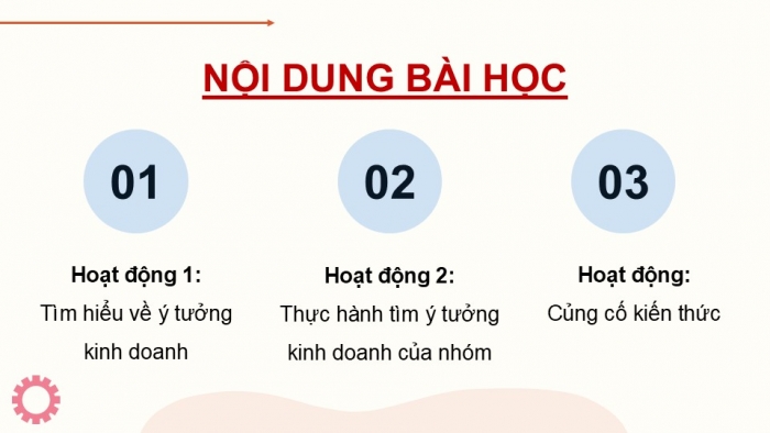 Giáo án điện tử Hoạt động trải nghiệm 5 kết nối Chủ đề Quản lí chi tiêu và lập kế hoạch kinh doanh - Tuần 14