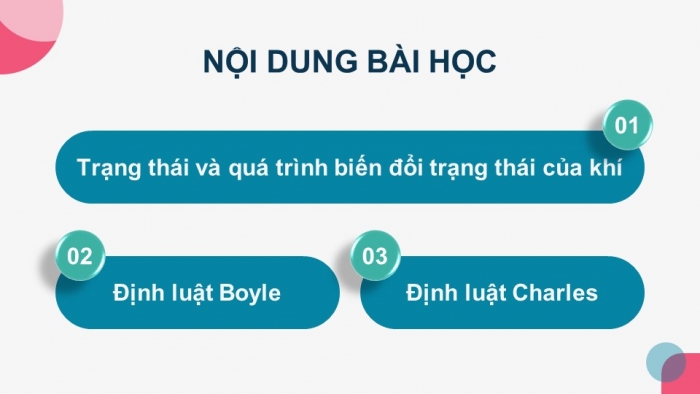 Giáo án điện tử Vật lí 12 chân trời Bài 6: Định luật Boyle. Định luật Charles