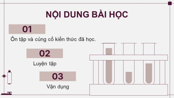 Giáo án điện tử Hoá học 12 chân trời Bài Ôn tập Chương 3