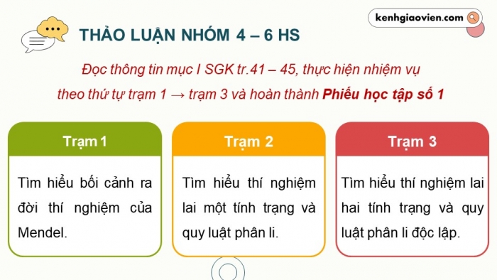 Giáo án điện tử Sinh học 12 cánh diều Bài 7: Di truyền học Mendel và mở rộng học thuyết Mendel