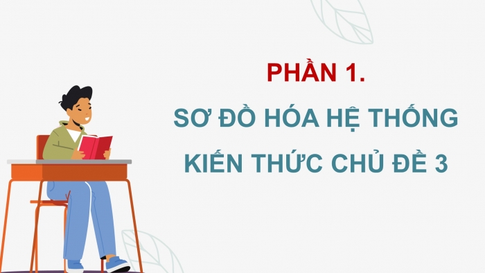 Giáo án điện tử Công nghệ 12 Lâm nghiệp Thủy sản Cánh diều Bài Ôn tập chủ đề 3