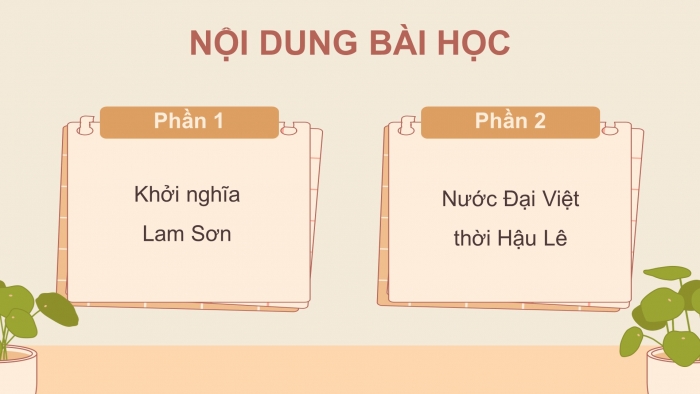 Giáo án điện tử Lịch sử và Địa lí 5 cánh diều Bài 11: Khởi nghĩa Lam Sơn và Triều Hậu Lê