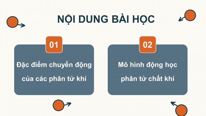 Giáo án điện tử Vật lí 12 cánh diều Bài 1: Mô hình động học phân tử chất khí