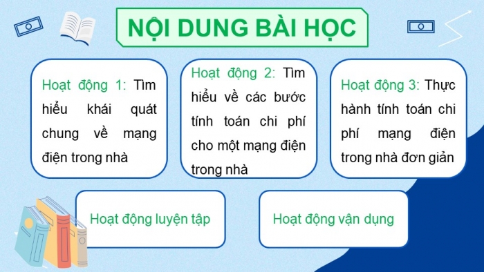 Giáo án điện tử Công nghệ 9 Lắp đặt mạng điện trong nhà Cánh diều Bài 5: Tính toán chi phí cho mạng điện trong nhà