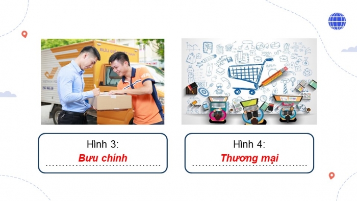 Giáo án điện tử Địa lí 9 cánh diều Bài 8: Dịch vụ