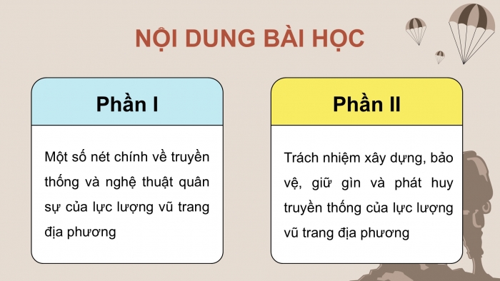 Giáo án điện tử Quốc phòng an ninh 12 cánh diều Bài 5: Truyền thống và nghệ thuật đánh giặc giữ nước của địa phương