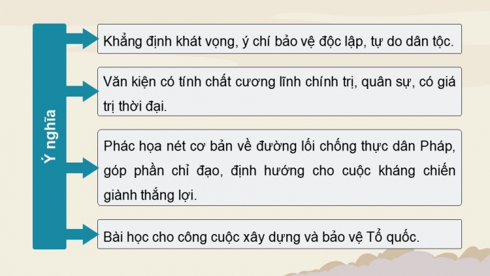 Giáo án điện tử Lịch sử 12 chân trời Bài 7: Cuộc kháng chiến chống thực dân Pháp (1945 – 1954)