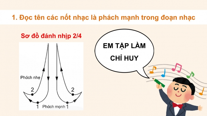 Giáo án điện tử Âm nhạc 5 kết nối Tiết 12: Tổ chức hoạt động Vận dụng – Sáng tạo