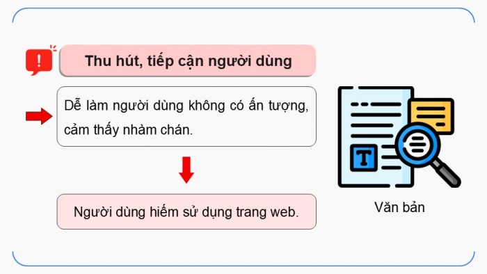 Giáo án điện tử Khoa học máy tính 12 chân trời Bài F4: Thêm dữ liệu đa phương tiện vào trang web