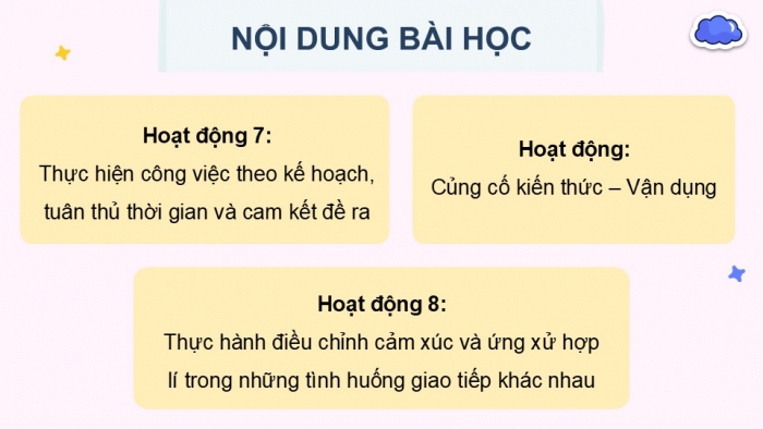 Giáo án điện tử Hoạt động trải nghiệm 12 kết nối Chủ đề 3 Tuần 4