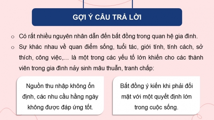 Giáo án điện tử Hoạt động trải nghiệm 12 kết nối Chủ đề 4 Tuần 2