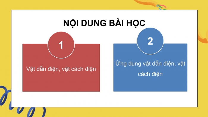 Giáo án điện tử Khoa học 5 chân trời Bài 8: Vật dẫn điện và vật cách điện