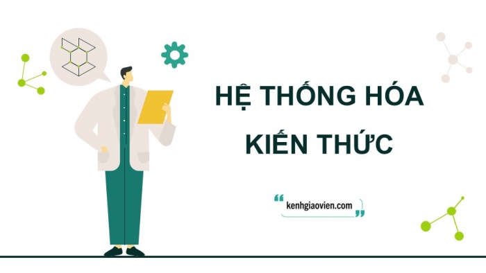 Giáo án điện tử Hoá học 12 kết nối Bài 11: Ôn tập chương 3