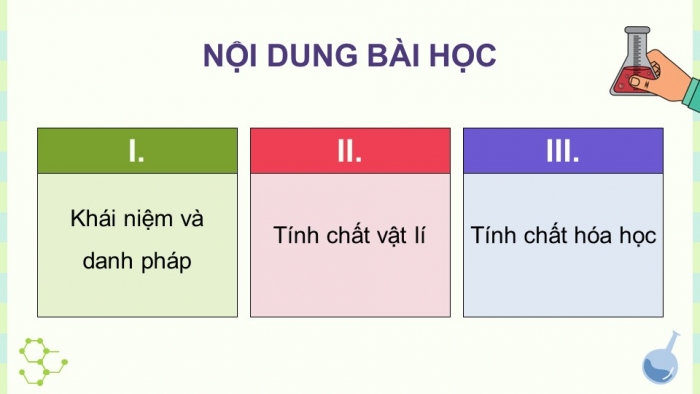 Giáo án điện tử Hóa học 12 cánh diều Bài 6: Amino acid