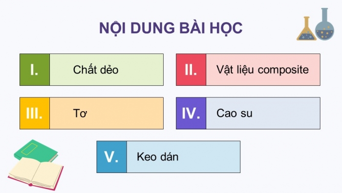 Giáo án điện tử Hóa học 12 cánh diều Bài 9: Vật liệu polymer