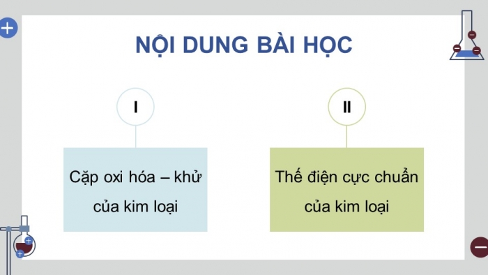 Giáo án điện tử Hóa học 12 cánh diều Bài 10: Thế điện cực chuẩn của kim loại