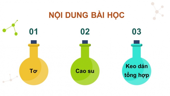 Giáo án điện tử Hoá học 12 chân trời Bài 11: Tơ – Cao su – Keo dán tổng hợp