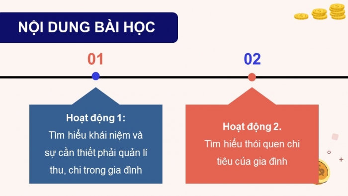 Giáo án điện tử Kinh tế pháp luật 12 chân trời Bài 7: Quản lí thu, chi trong gia đình