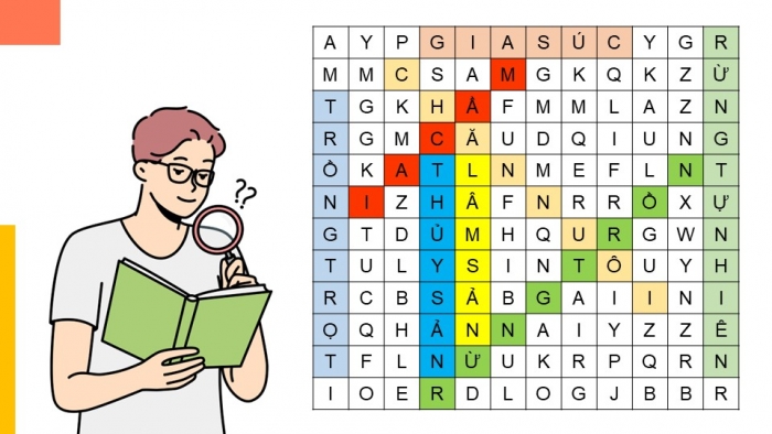 Giáo án điện tử Địa lí 12 cánh diều Bài 12: Thực hành Vẽ biểu đồ, nhận xét và giải thích về tình hình phát triển và sự chuyển dịch cơ cấu của ngành nông nghiệp, lâm nghiệp và thủy sản