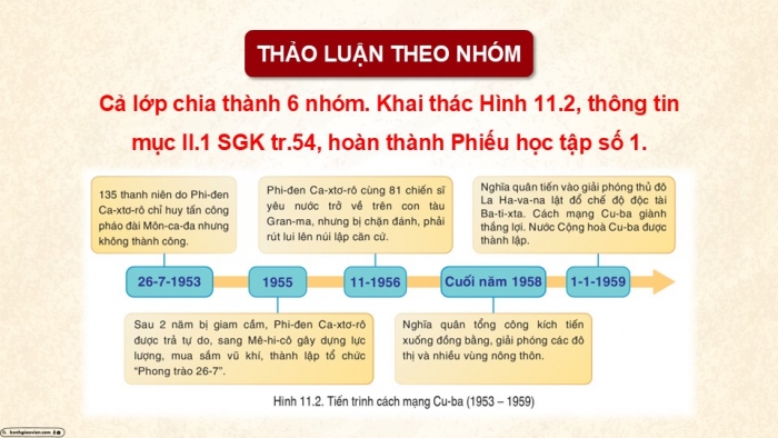 Giáo án điện tử Lịch sử 9 cánh diều Bài 11: Khu vực Mỹ La-tinh từ năm 1945 đến năm 1991 (P2)