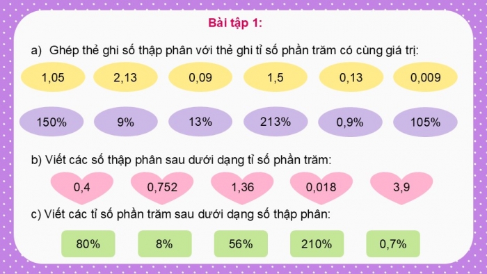 Giáo án điện tử Toán 5 cánh diều Bài 43: Luyện tập chung