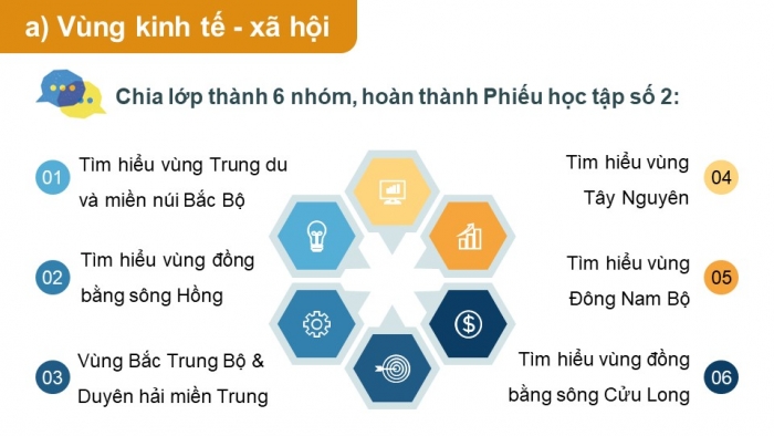 Giáo án điện tử chuyên đề Địa lí 12 chân trời CĐ 2: Phát triển vùng (P2)