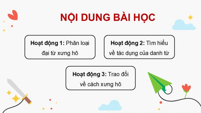 Giáo án điện tử Tiếng Việt 5 cánh diều Bài 7: Luyện tập về đại từ