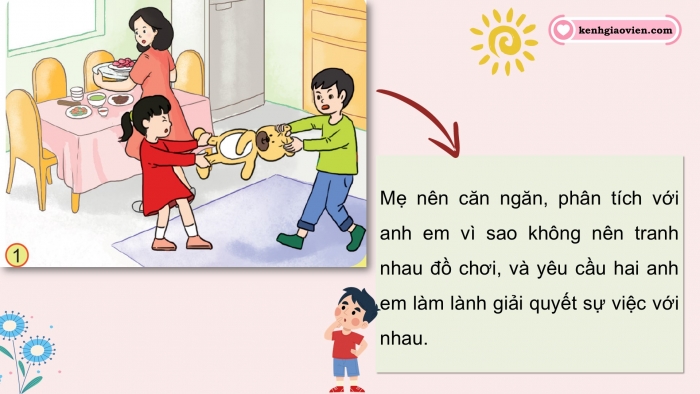 Giáo án điện tử Tiếng Việt 5 cánh diều Bài 8: Mồ Côi xử kiện