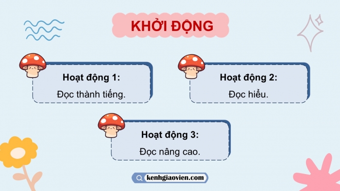 Giáo án điện tử Tiếng Việt 5 cánh diều Bài 9: Khi các em ở nhà một mình