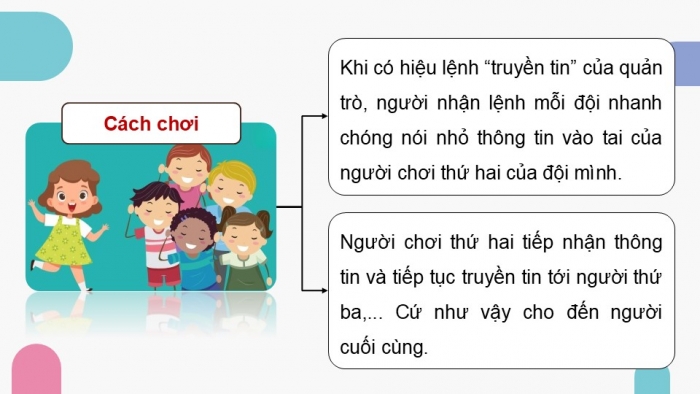 Giáo án điện tử Hoạt động trải nghiệm 9 kết nối Chủ đề 3 Tuần 1