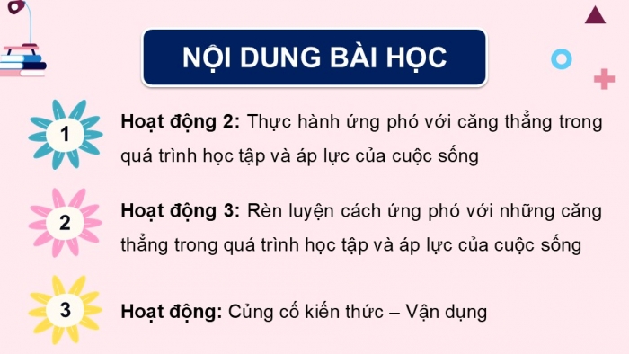 Giáo án điện tử Hoạt động trải nghiệm 9 kết nối Chủ đề 3 Tuần 4