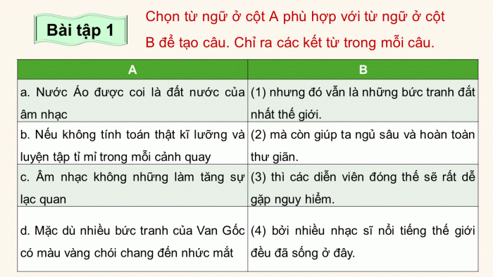 Giáo án điện tử Tiếng Việt 5 kết nối Bài 31: Luyện tập về kết từ