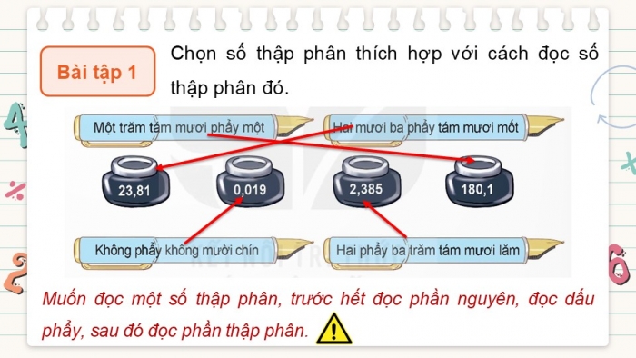 Giáo án điện tử Toán 5 kết nối Bài 30: Ôn tập số thập phân