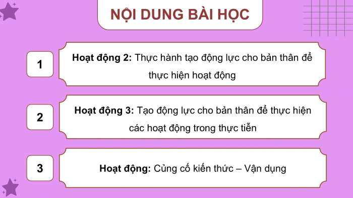 Giáo án điện tử Hoạt động trải nghiệm 9 kết nối Chủ đề 4 Tuần 2