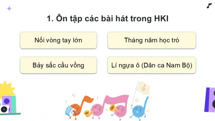 Giáo án điện tử Âm nhạc 9 kết nối Tiết 18: Ôn tập và kiểm tra cuối Học kì I