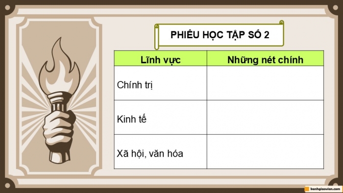 Giáo án điện tử Lịch sử 9 kết nối Bài 10: Liên Xô và Đông Âu từ năm 1945 đến năm 1991 (P2)