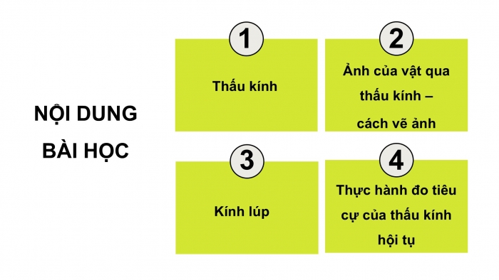 Giáo án điện tử KHTN 9 chân trời - Phân môn Vật lí Bài 7: Thấu kính. Kính lúp