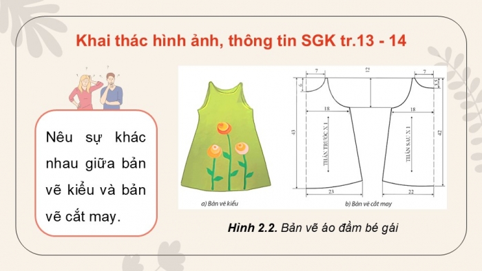 Giáo án điện tử Công nghệ 9 Cắt may Chân trời Chủ đề 2: Bản vẽ cắt may