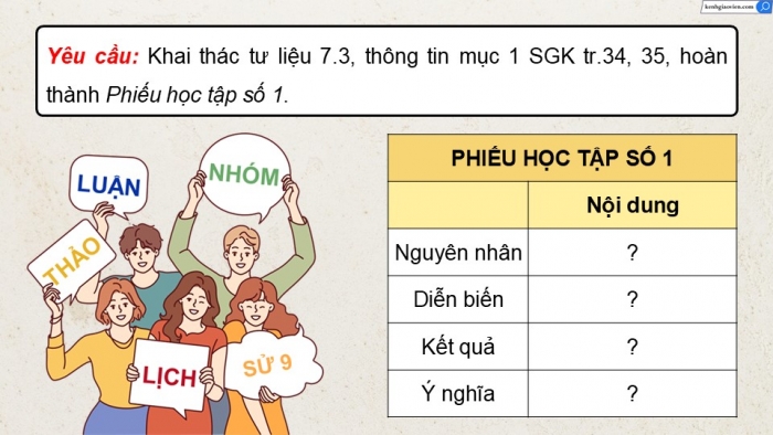 Giáo án điện tử Lịch sử 9 chân trời Bài 7: Phong trào cách mạng Việt Nam thời kì 1930 - 1939