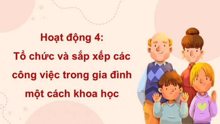 Giáo án điện tử Hoạt động trải nghiệm 9 chân trời bản 2 Chủ đề 4 Tuần 15