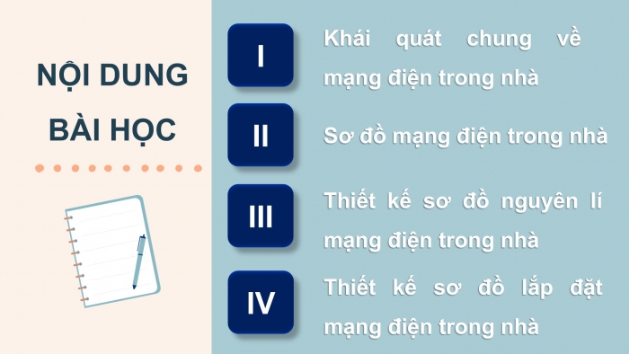 Giáo án điện tử Công nghệ 9 Lắp đặt mạng điện trong nhà Cánh diều Bài 4: Thiết kế mạng điện trong nhà