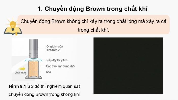 Giáo án điện tử Vật lí 12 kết nối Bài 8: Mô hình động học phân tử chất khí