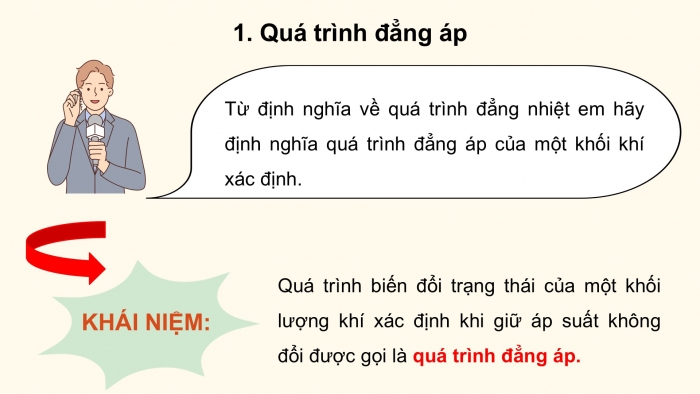 Giáo án điện tử Vật lí 12 kết nối Bài 10: Định luật Charles