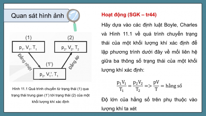 Giáo án điện tử Vật lí 12 kết nối Bài 11: Phương trình trạng thái của khí lí tưởng